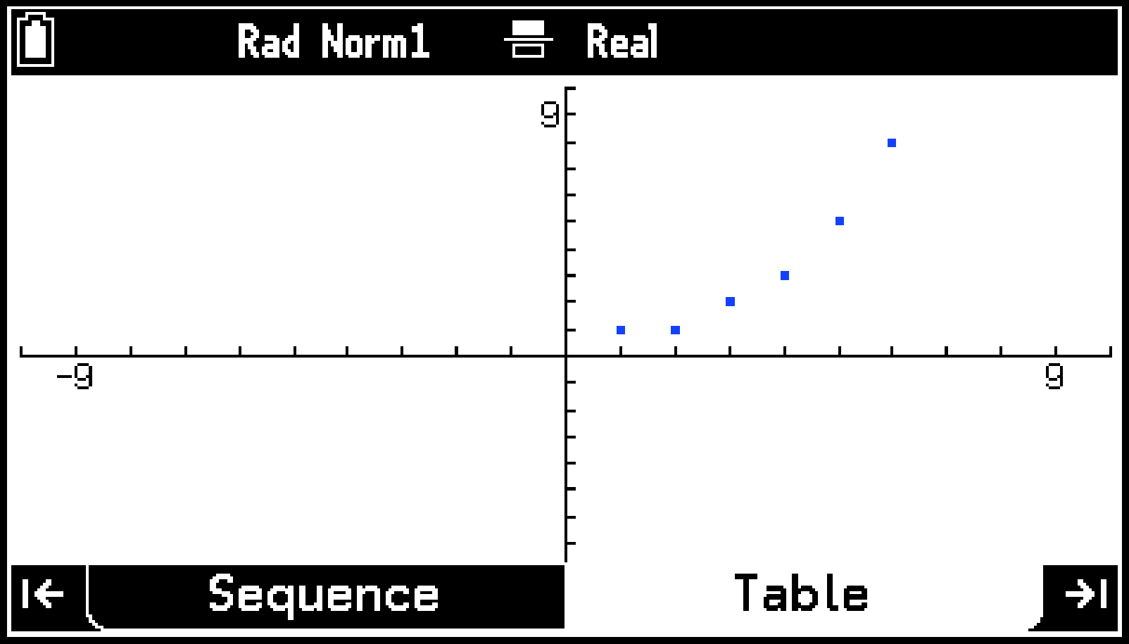 CY876_Recursion Operation Flow_3
